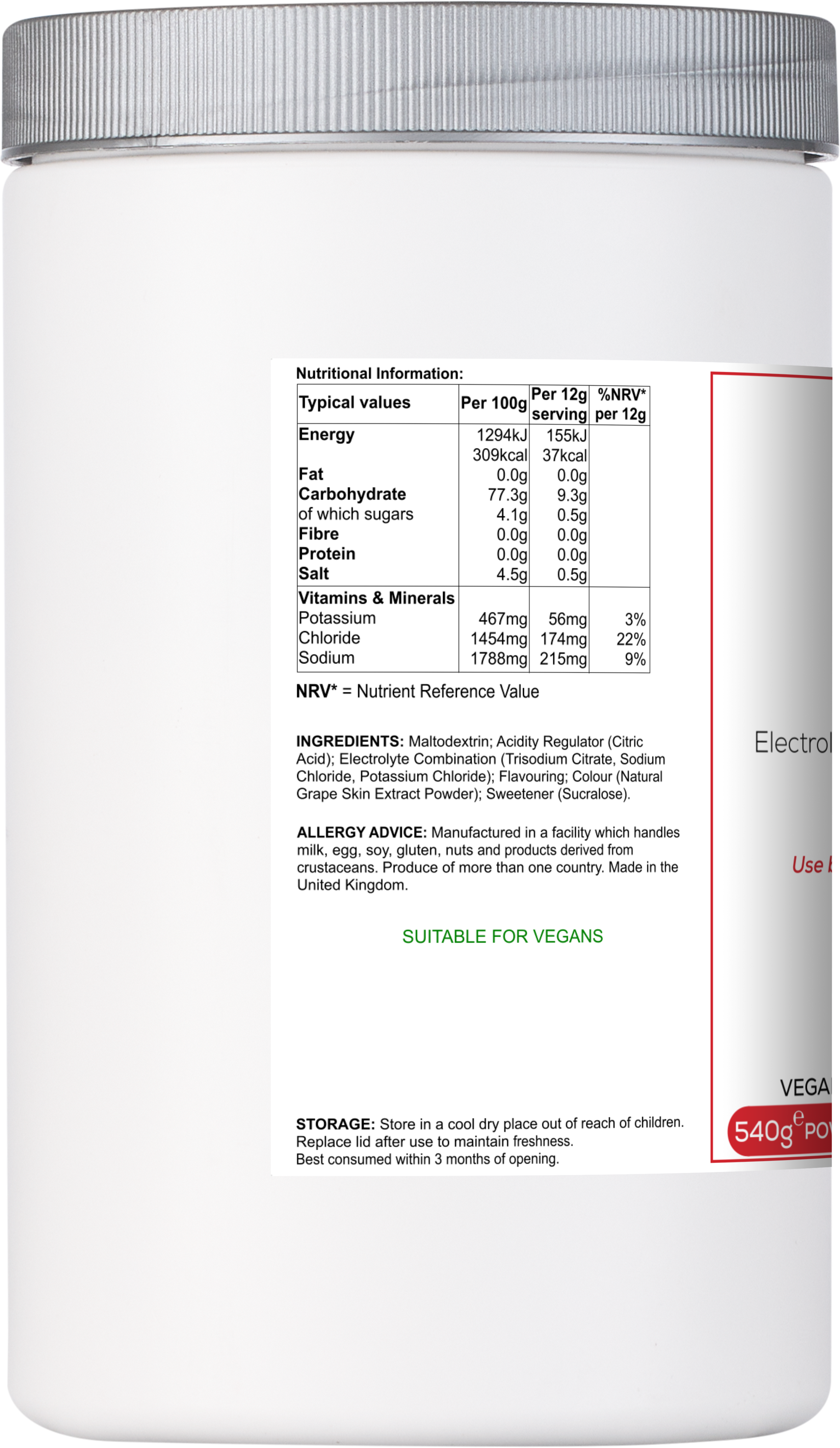 Electrolytes - Image 4